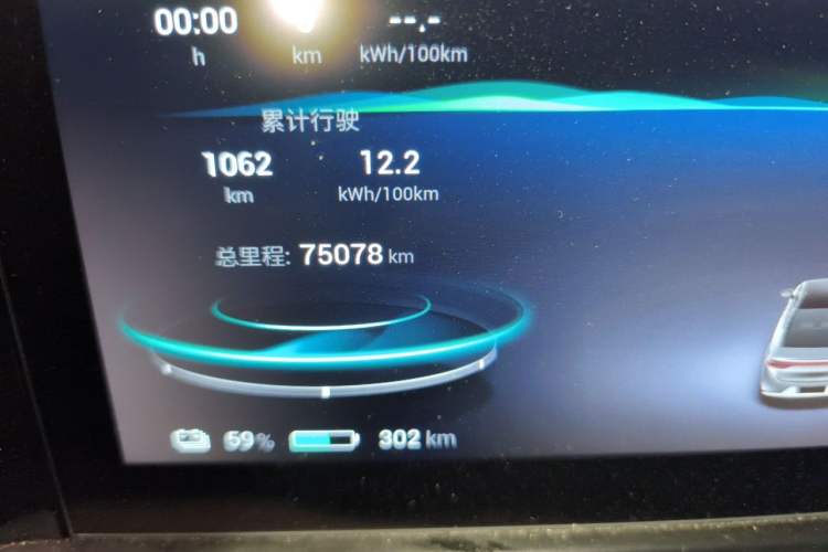 Used AION S Plus 2023 70 Intelligent Edition Lithium Iron Phosphate Odometer Close Up