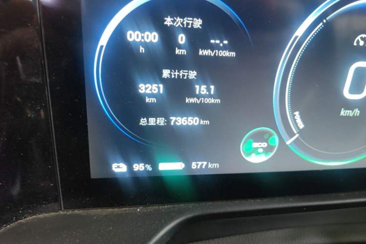 Used AION S Plus 2023 80 Tech Edition Ternary Lithium Odometer Close Up