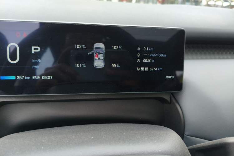 Used AION UT 2025 420 Prestige Edition Odometer Close Up