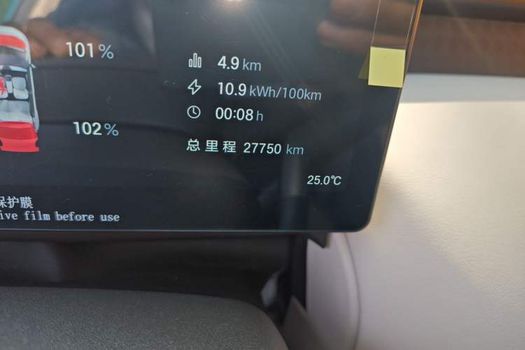 Used AION UT 2025 420 Prestige Edition Odometer Close Up