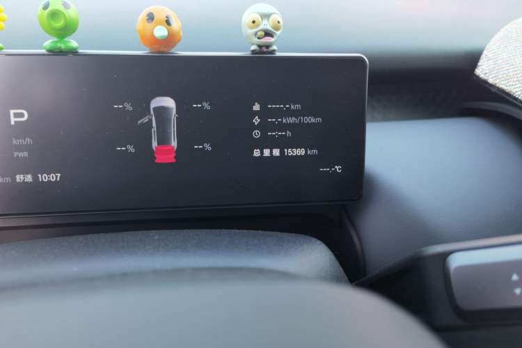 Used AION UT 2025 420 Intelligent Luxury Edition Odometer Close Up