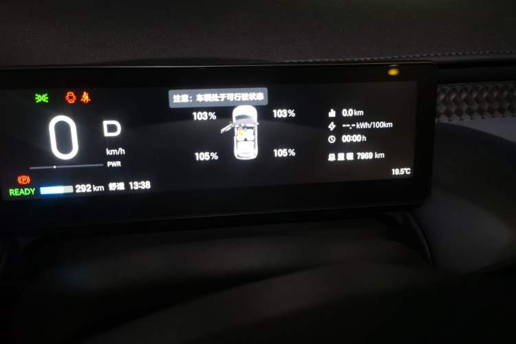 Used AION UT 2025 420 Intelligent Luxury Edition Odometer Close Up