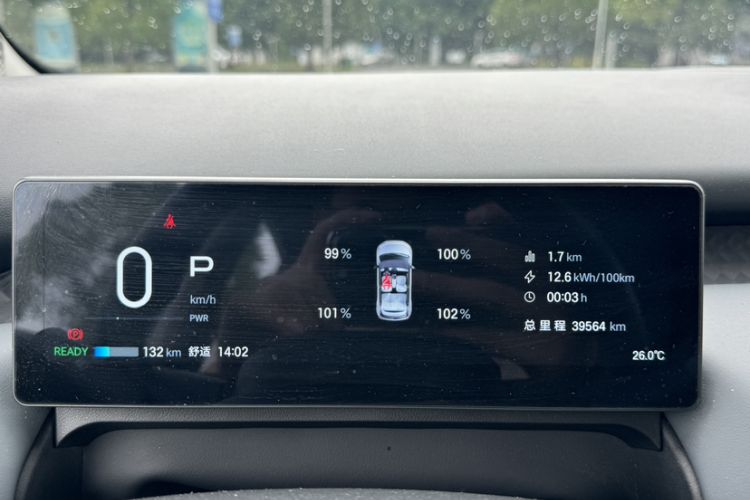 Used AION UT 2025 420 Smart Edition Odometer Close Up