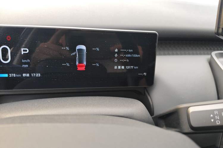 Used AION UT 2025 420 Smart Edition Odometer Close Up