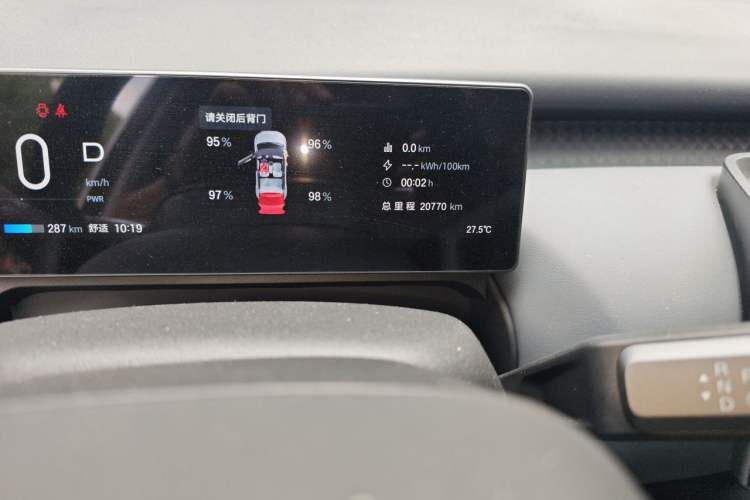 Used AION UT 2025 420 Smart Edition Odometer Close Up