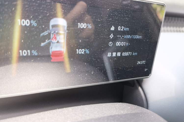 Used AION UT 2025 420 Smart Edition Odometer Close Up