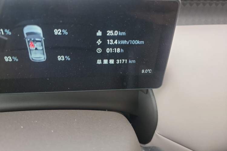 Used AION UT 2025 420 Smart Edition Odometer Close Up