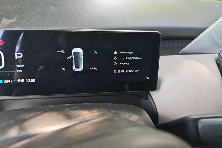 Used AION UT 2025 420 Smart Edition Odometer Close Up