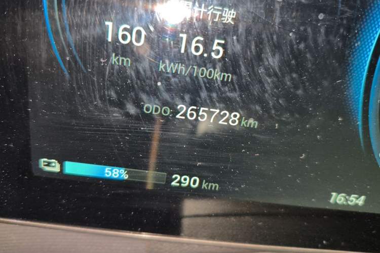 Used AION V 2020 70 Intelligent Edition Odometer Close Up