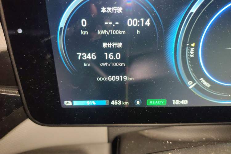 Used AION V 2020 70 Smart Technology Edition Odometer Close Up