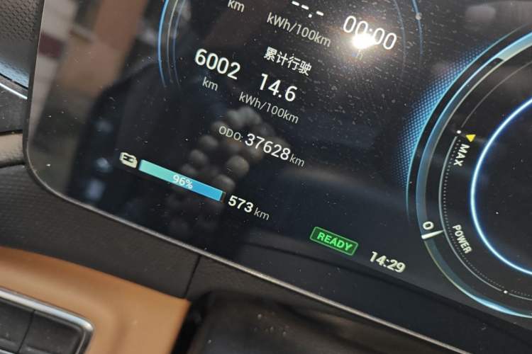 Used AION V 2020 80 MAX Edition Odometer Close Up