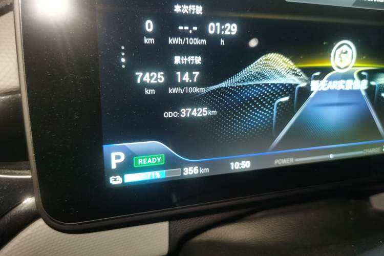 Used AION V 2020 70 Smart Technology Edition Odometer Close Up