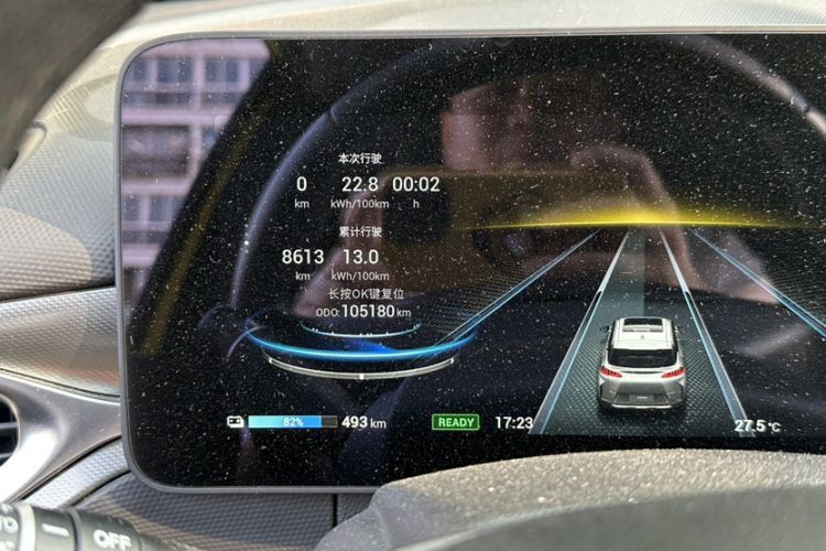 Used AION V 2020 80 Intelligent Edition Odometer Close Up