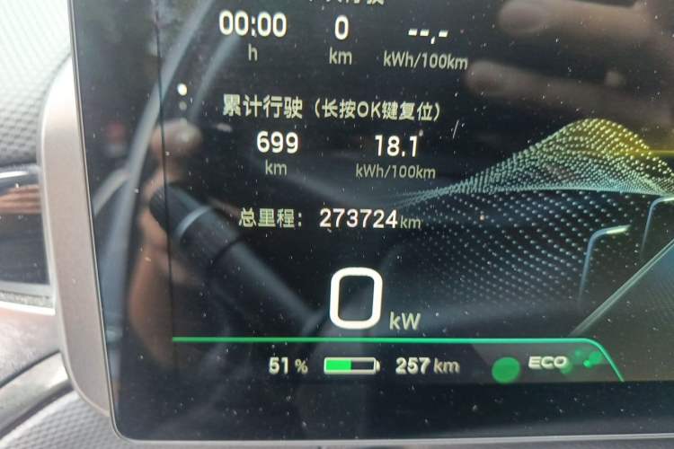 Used AION V 2021 Plus 70 Smart Edition Lithium Iron Phosphate Odometer Close Up