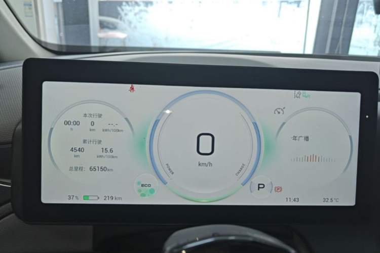 Used AION V 2021 Plus 80 Smart Technology Edition Ternary Lithium Odometer Close Up