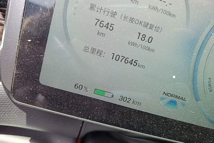 Used AION V 2021 Plus 70 Smart Technology Edition Lithium Iron Phosphate Odometer Close Up