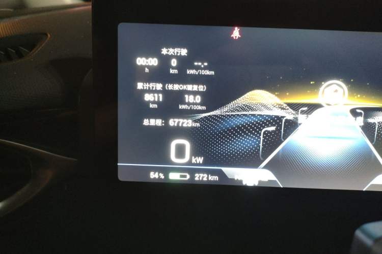 Used AION V 2021 Plus 70 Smart Technology Edition Lithium Iron Phosphate Odometer Close Up