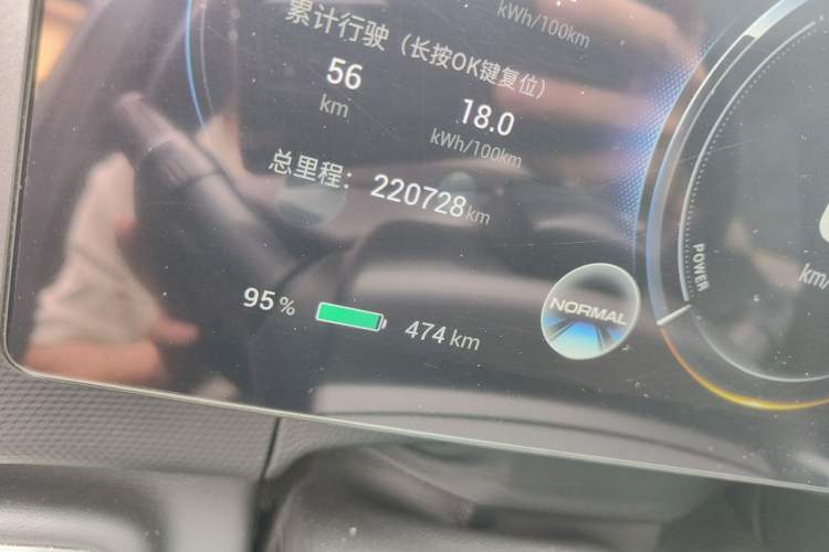 Used AION V 2021 Plus 70 Smart Technology Edition Lithium Iron Phosphate Odometer Close Up