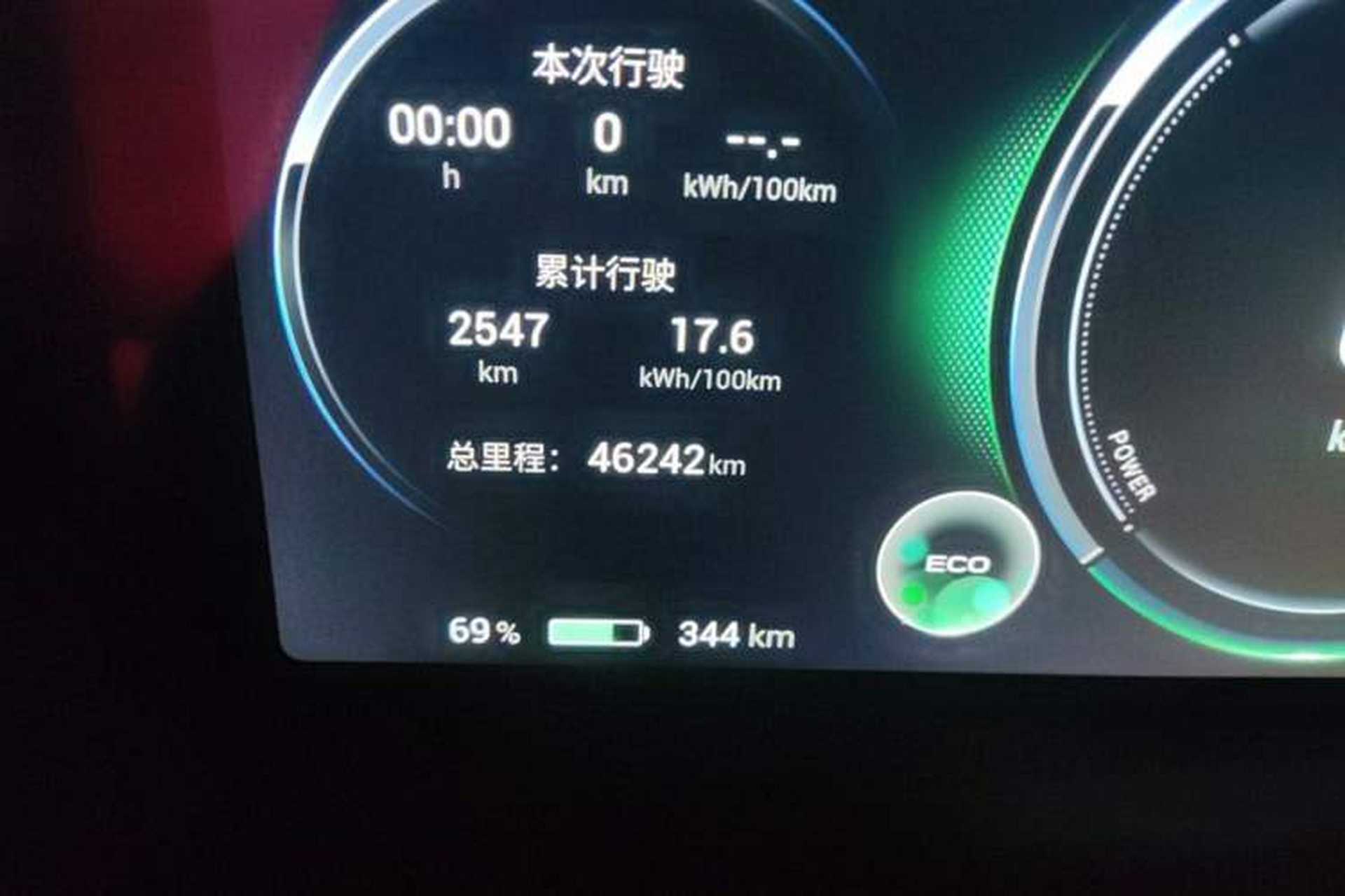 Used AION V 2022 Plus 70 Smart Edition Ternary Lithium Odometer Close Up
