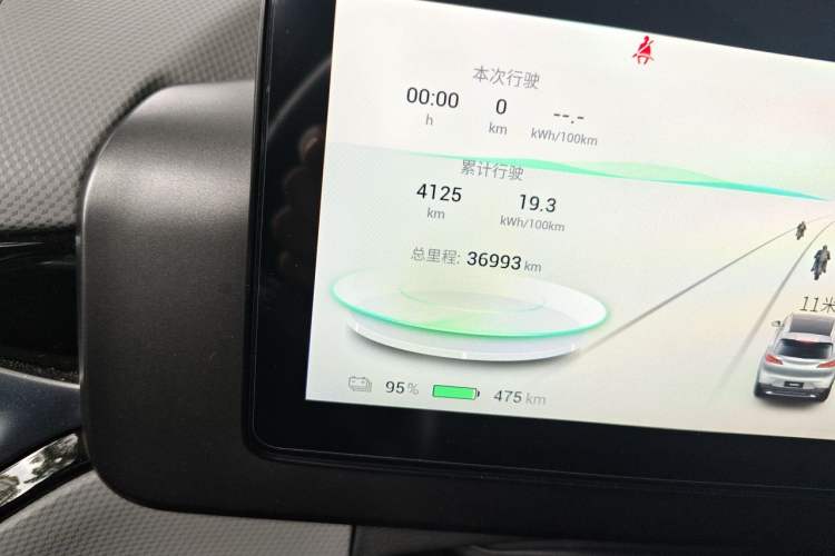 Used AION V 2023 Plus 70 Smart Enjoyment Seven-Seater Edition Ternary Lithium Odometer Close Up