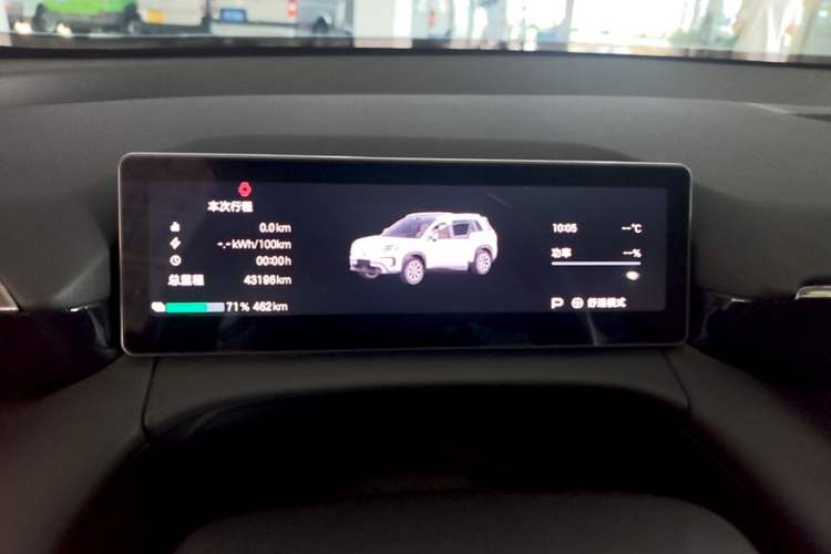 Used AION V 2024 Aion Tyrannosaurus 650 LiDAR Edition Instrument Cluster