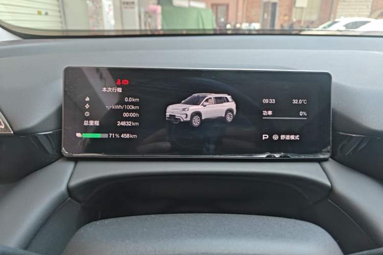 Used AION V 2024 Aion Tyrannosaurus 650 Smart Premium Edition Instrument Cluster