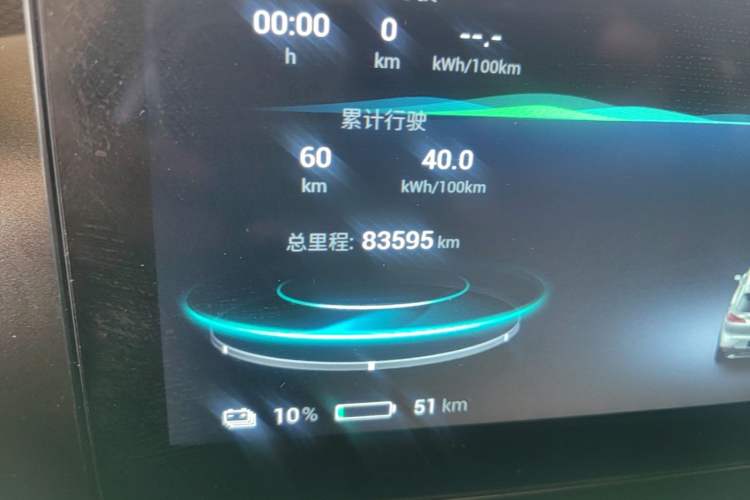 Used AION V 2024 Plus 70 Star Edition Ternary Lithium Odometer Close Up