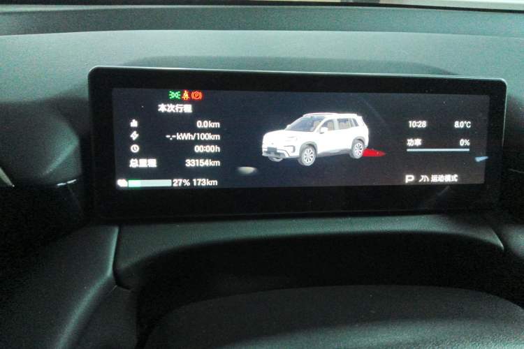 Used AION V 2024 Aion Tyrannosaurus 650 LiDAR Edition Instrument Cluster