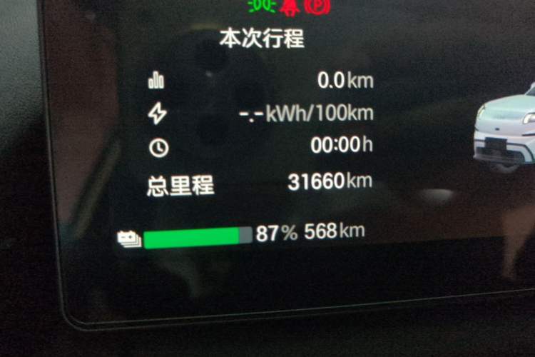 Used AION V 2024 Aion Tyrannosaurus 650 Smart Premium Edition Odometer Close Up
