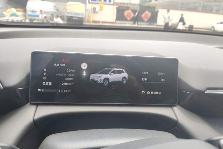 Used AION V 2024 Aion Tyrannosaurus 650 LiDAR Edition Instrument Cluster
