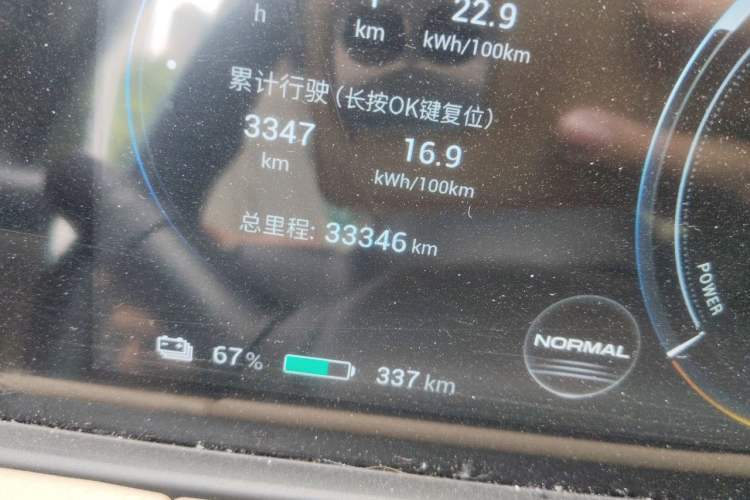 Used AION Y 2021 70 Intelligent Dynamic Edition Odometer Close Up