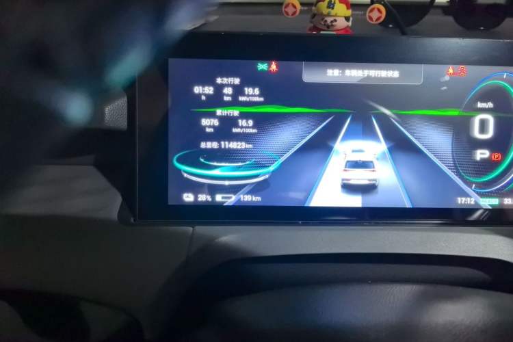 Used AION Y 2021 70 Enjoy Edition Odometer Close Up