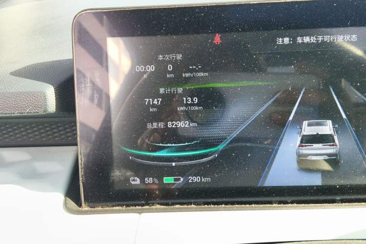 Used AION Y 2021 70 Intelligent Dynamic Edition Odometer Close Up