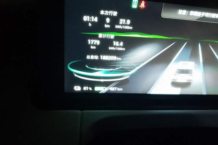 Used AION Y 2021 80 Enjoyment Tech Edition Odometer Close Up