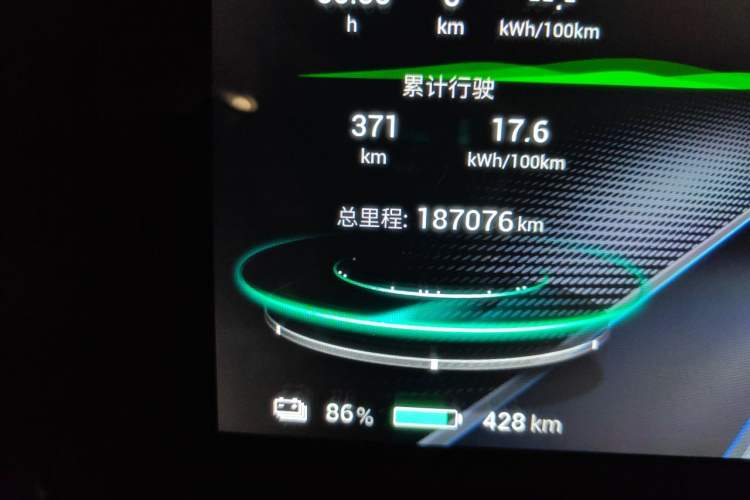 Used AION Y 2021 70 Intelligent Dynamic Edition Odometer Close Up