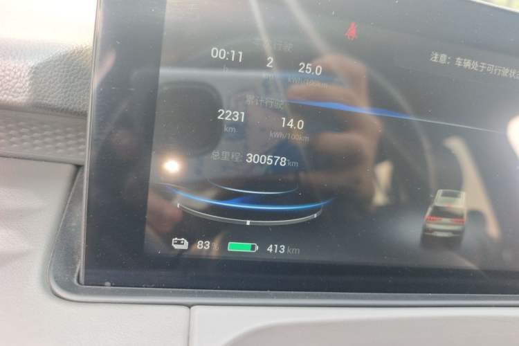 Used AION Y 2021 70 Intelligent Dynamic Edition Odometer Close Up