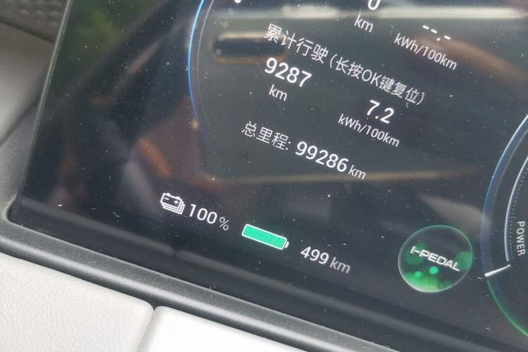 Used AION Y 2021 70 Intelligent Edition Odometer Close Up