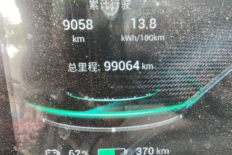 Used AION Y 2021 80 Enjoyment Tech Edition Odometer Close Up