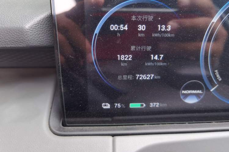 Used AION Y 2021 70 Enjoyment Tech Edition Odometer Close Up