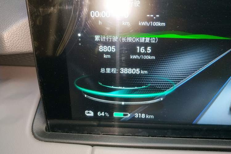 Used AION Y 2021 70 Enjoyment Tech Edition Odometer Close Up