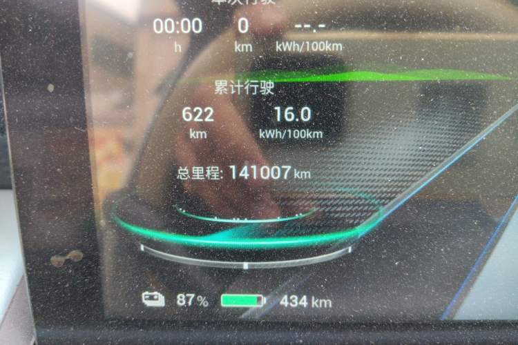 Used AION Y 2021 70 Intelligent Edition Odometer Close Up