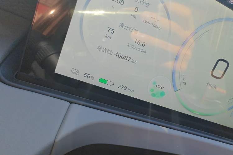 Used AION Y 2022 70 Intelligent Edition Lithium Iron Phosphate Odometer Close Up