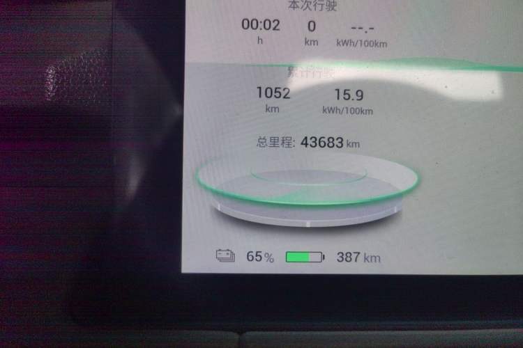 Used AION Y 2022 80 Ultra-Long Range Edition Odometer Close Up