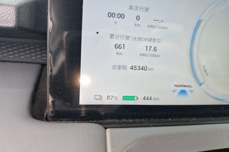 Used AION Y 2022 Plus 70 Smart Edition Odometer Close Up