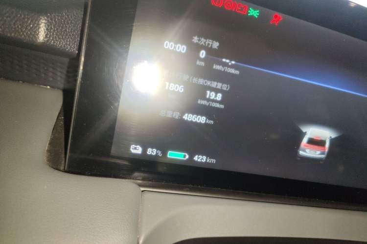 Used AION Y 2022 Plus 70 Smart Edition Odometer Close Up