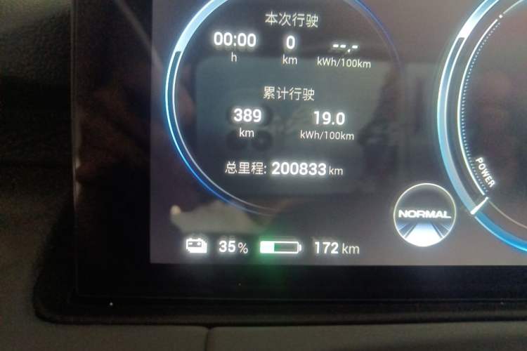 Used AION Y 2022 70 Enjoyment Edition Lithium Iron Phosphate Odometer Close Up