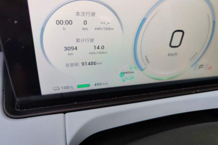Used AION Y 2022 70 Enjoyment Edition Lithium Iron Phosphate Odometer Close Up