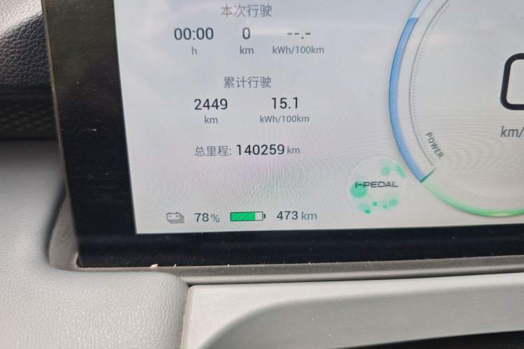 Used AION Y 2022 Plus 80 Enjoy Edition Odometer Close Up