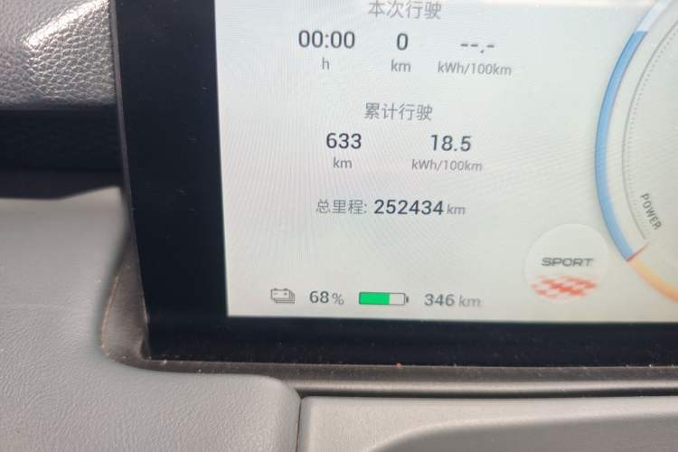 Used AION Y 2022 Plus 70 Enjoy Edition Odometer Close Up