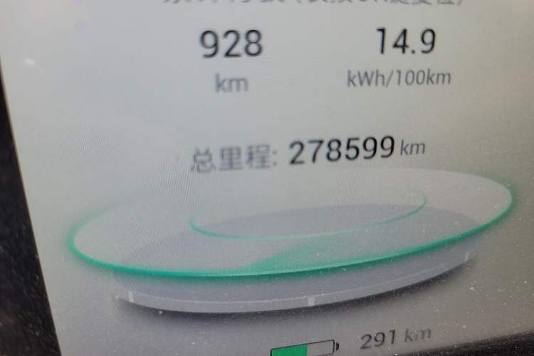 Used AION Y 2022 70 Enjoyment Edition Lithium Iron Phosphate Odometer Close Up